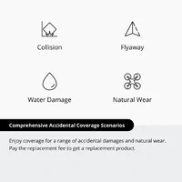 DJI Care Avata 360 - 2 Year Plan