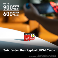 Lexar® PLAY PRO 1TB microSDXC™ Express Card