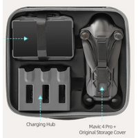 Sunnylife DJI Mavic 4 Pro Combo Carrying Case
