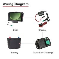 RAM Safe-T-Charge Battery Protection System
