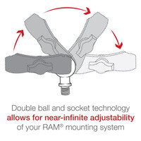 RAM Ball Base with 5/16"-18 Post - B Size