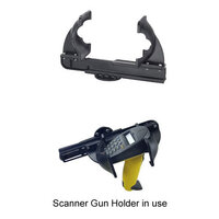 RAM Quick-Draw Spring Loaded Holder
