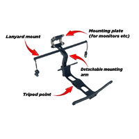 LifThor SAGA Utility Mount for DJI RC PRO 2