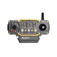 Movmax Incontrol for DJI RS Gimbals