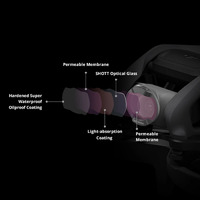 PGYTECH DJI Avata UV Filter (Professional)