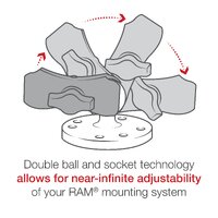 RAM Double Socket Arm - B Size Short