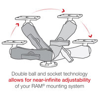 RAM Drill-Down Double Ball Mount for Humminbird Helix 5 - Medium