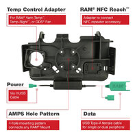RAM EZ-Roll'r Modular Power + Single USB Dock Samsung Tab Active5 & 3