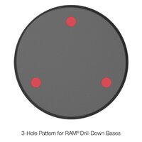 RAM Cable Manager for Large Electronic Mounts