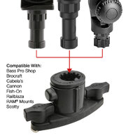 RAM Universal Adapt-A-Post Dual T-Bolt Track Base