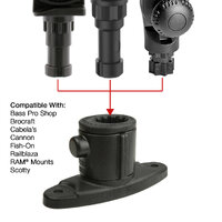 RAM Universal Adapt-A-Post 2-Hole Drill-Down Base