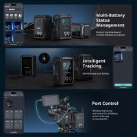 SmallRig X99 V Mount Battery: Smart Triple-Proof (Waterproof/Drop-Resistant/Dustproof) Battery 4984