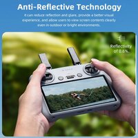 Anti-Glare AR Screen Protector for DJI RC / DJI RC 2