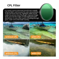 Sunnylife CPL ND Set for DJI Osmo Action 6 (CPL/ND8/ND16/ND32)