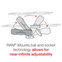 RAM Drill-Down Marine Electronic Mount