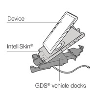 GDS Type-C Powered Vehicle Dock for IntelliSkin Next Gen iPad Mini 6 Tablet