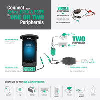 IntelliSkin Next Gen for Zebra EC50 & EC55