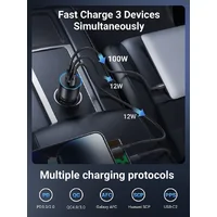 UGREEN 130W USB-C Car Charger