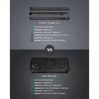 Rokform Rugged Case - iPhone 13