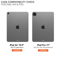 Rokform Rugged iPad Case