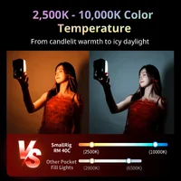 Large View SmallRig RM 40C mini LED Video Light 5359
