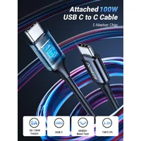 UGREEN 130W USB-C Car Charger