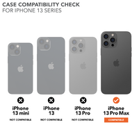 ROKFORM Rugged Case - iPhone 13 Pro Max