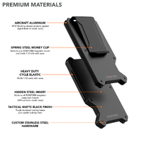 ROKFORM Aluminum Magnetic Wallet with RFID Blocking