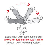 RAM EZ-Roll'r Handlebar U-Bolt Mount for SPOT Gen4