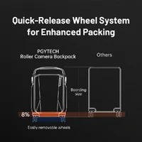 PGYTECH Roller Camera Backpack (Black)