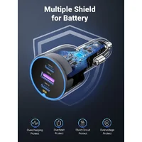 UGREEN 130W USB-C Car Charger