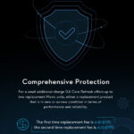 DJI Care Refresh Insurance Policy for Mavic Pro - Image 2