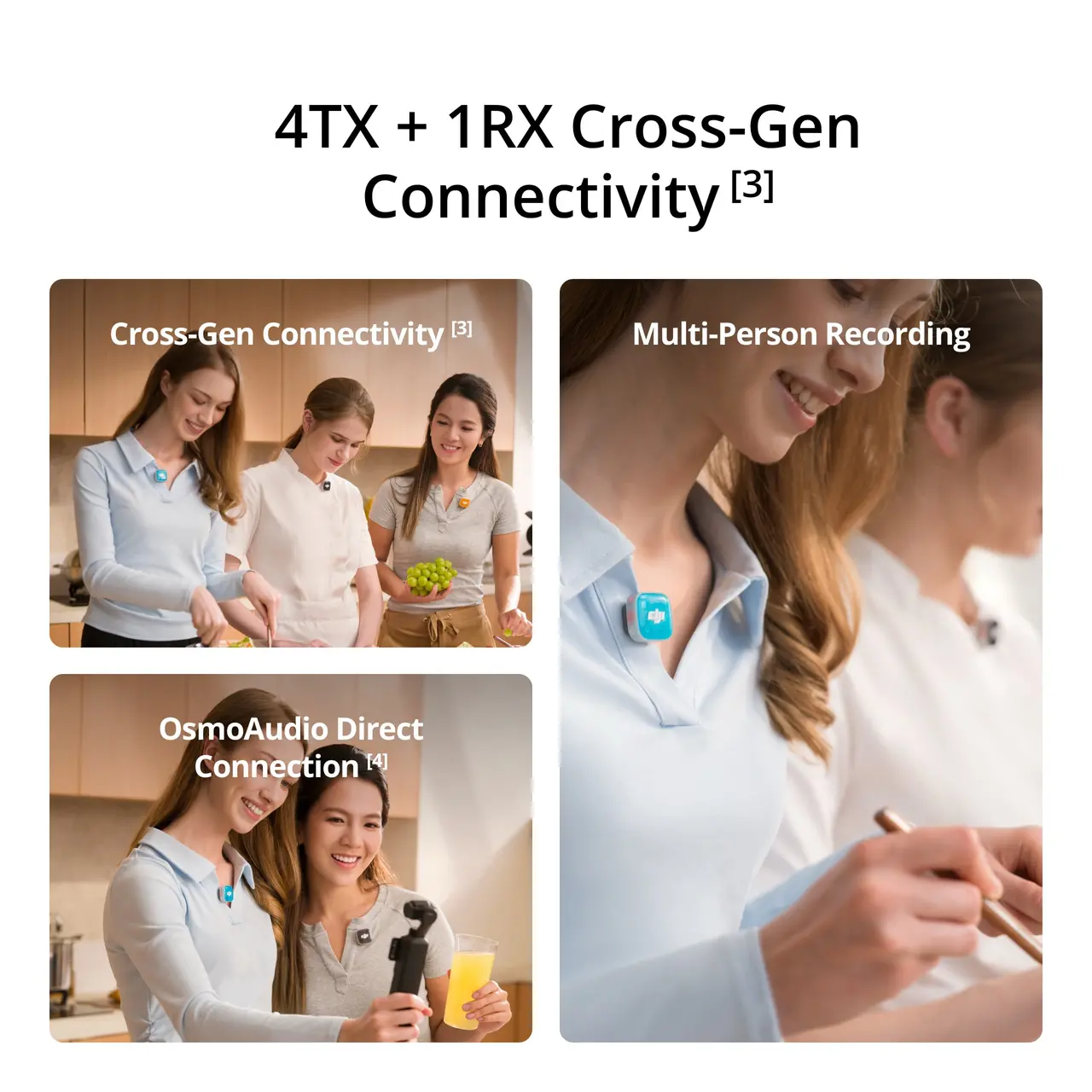 4TX + 1RX Cross-Gen Connectivity & Four-Channel Output
