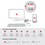 GDS® Hub™ With USB Type-C For Desktop - Image 5