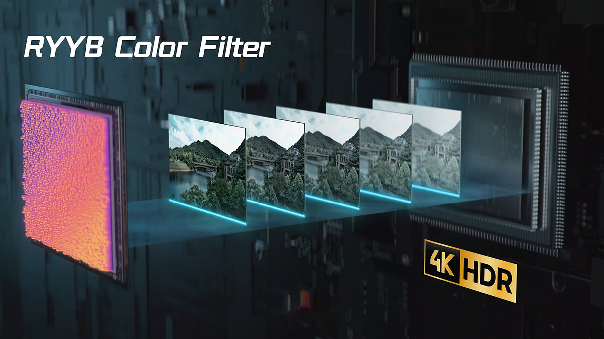 Autel EVO Nano+ Drone Come With HDR Video and RYYB Color Filter