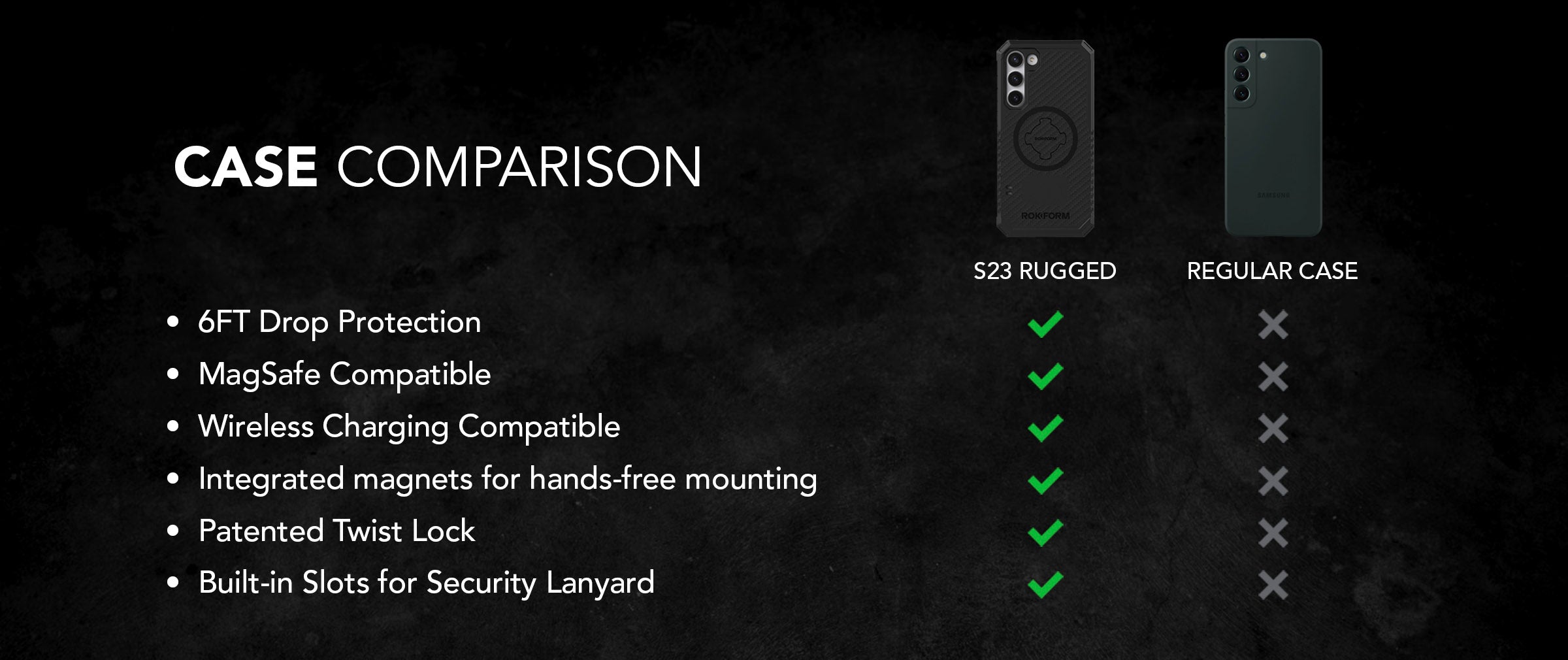 Rugged Case comparison chart